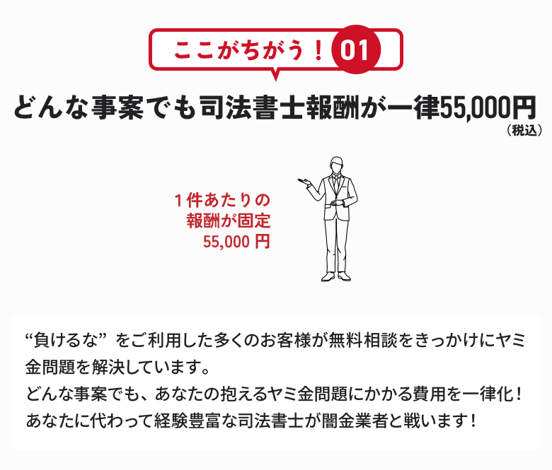 どんな事案でも司法書士報酬が一律5万円（税別）