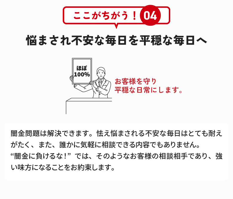 悩まされ不安な毎日を平穏な毎日へ